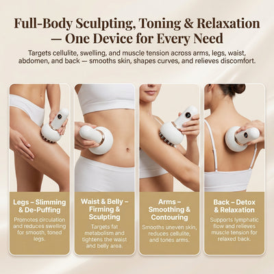 The LymphLift™ Sculptor