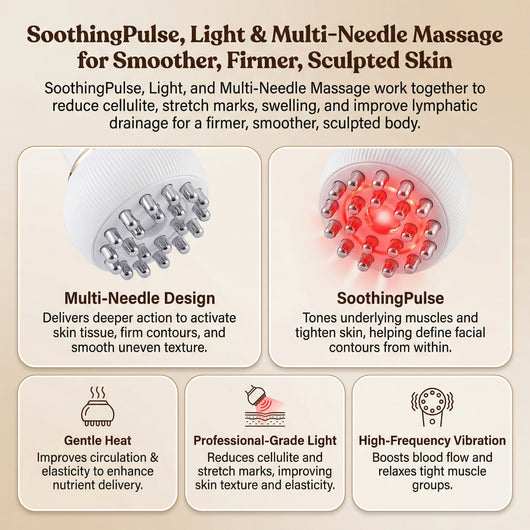The LymphLift™ Sculptor