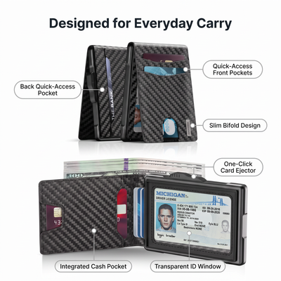Apex RFID wallet