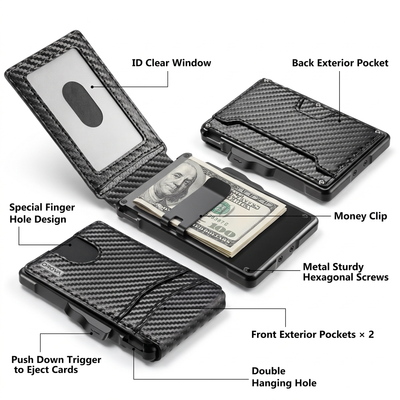 Atlas RFID wallet